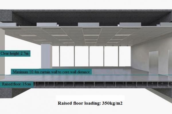 The section of typical floor